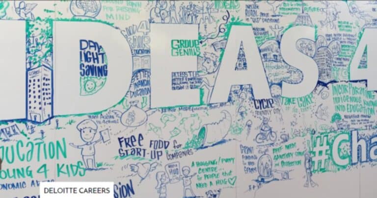 Ideas for a better future